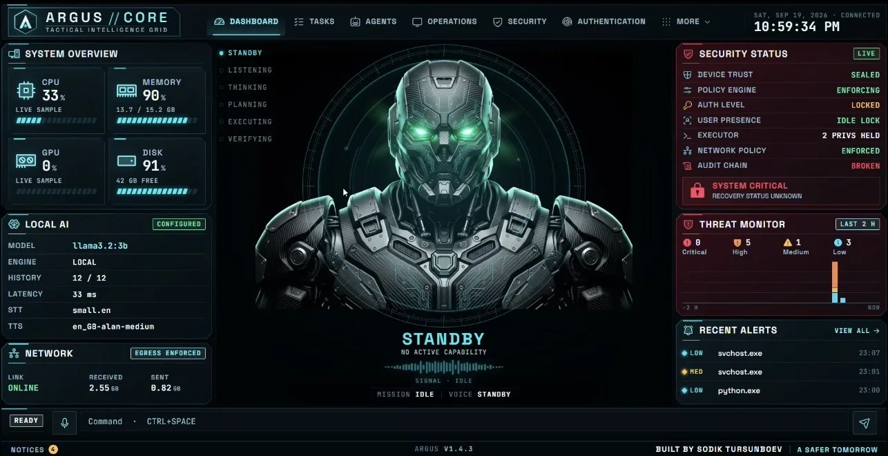 ARGUS main interface with the assistant in the center, system telemetry on the left and security panels on the right