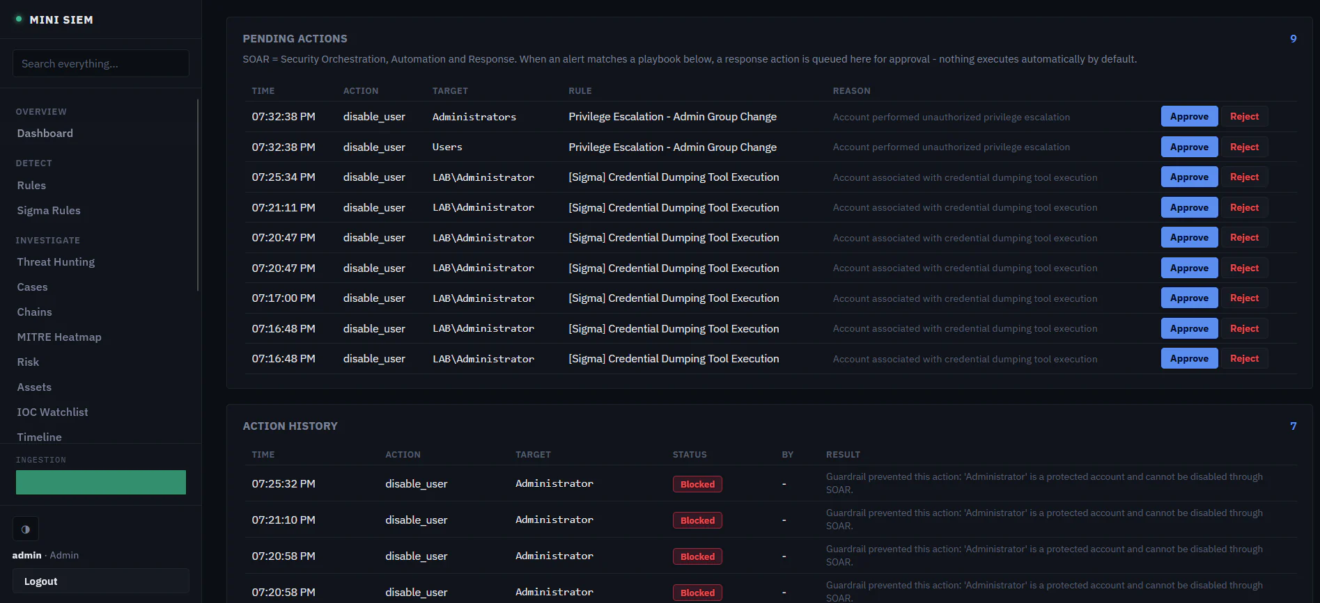 SOAR response actions