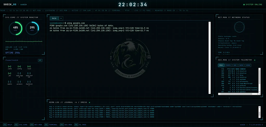 SODIK OS after boot: a system monitor, a live terminal, network status and security telemetry panels