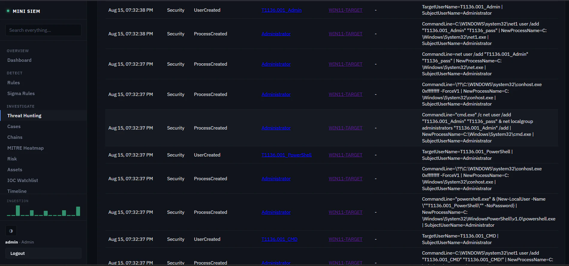 Threat hunting query view