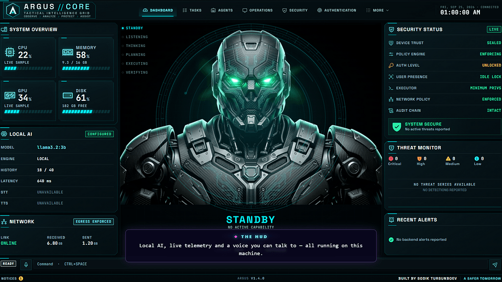 The ARGUS HUD: CPU, memory, GPU, disk, local AI model and network status on the left, the assistant on standby in the center, and security status, threat monitor and recent alerts on the right