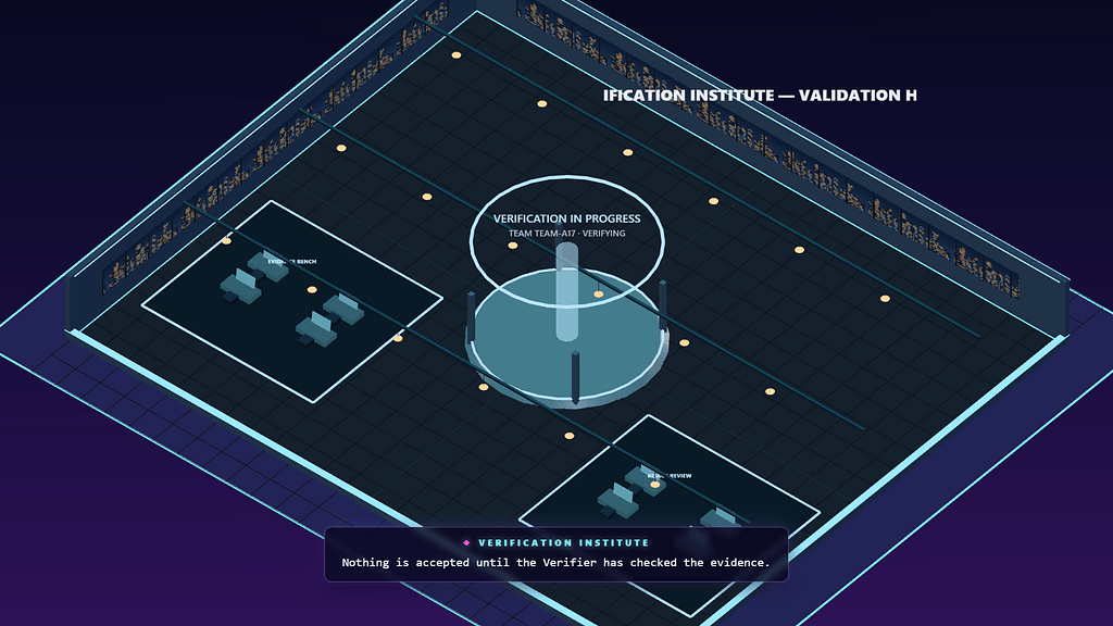 The Verification Institute in ARGUS AI City with a verification in progress, captioned “Nothing is accepted until the Verifier has checked the evidence.”