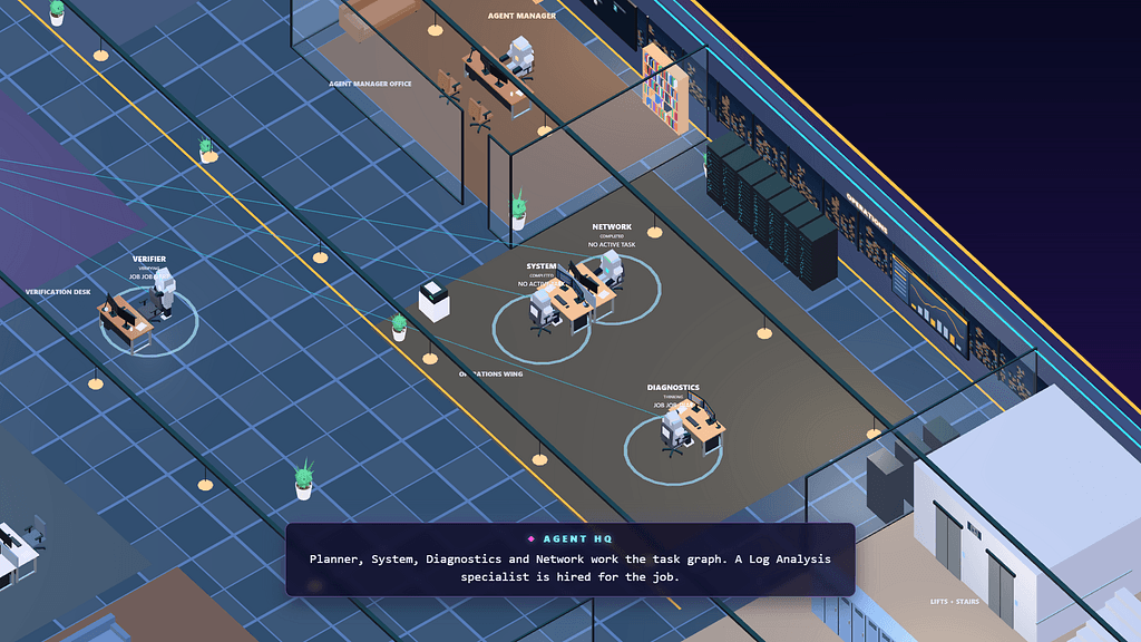 The operations wing of Agent HQ in ARGUS AI City: the Verifier, System, Network and Diagnostics agents at their desks while a Log Analysis specialist is hired for the job
