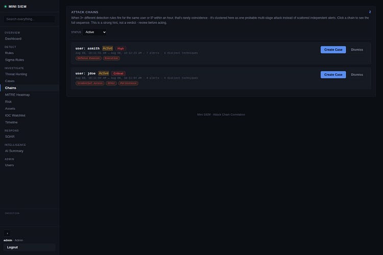 The attack chains view: two correlated chains of alerts, each tied to a user and host, with a button to open a case